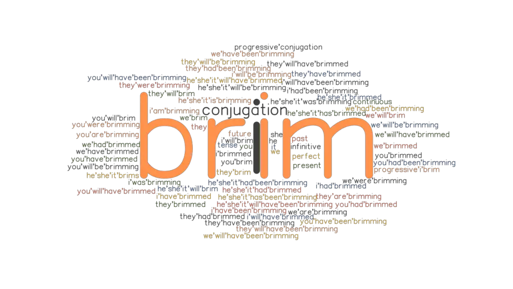 Brim Past Tense Verb Forms, Conjugate BRIM