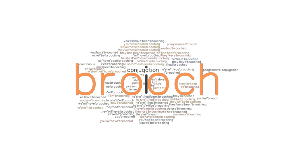 Brooch Past Tense Verb Forms, Conjugate BROOCH