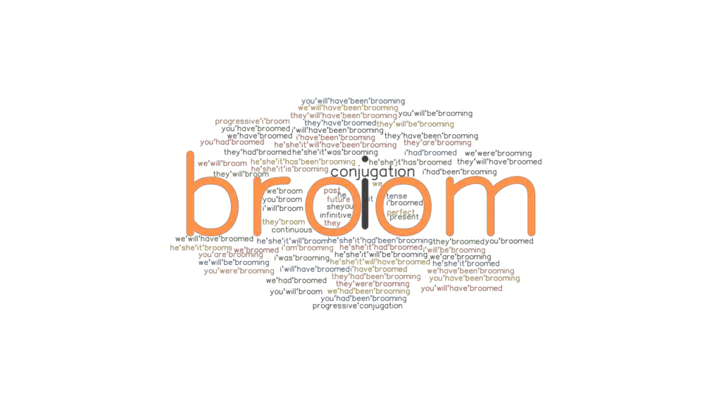 Broom Past Tense Verb Forms, Conjugate BROOM
