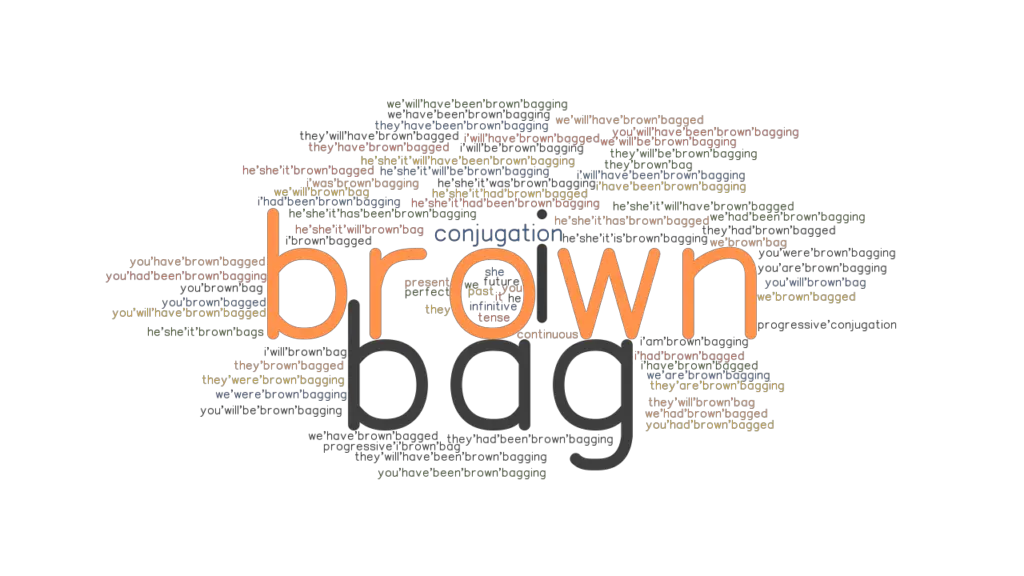 Brownbag Past Tense Verb Forms, Conjugate BROWNBAG