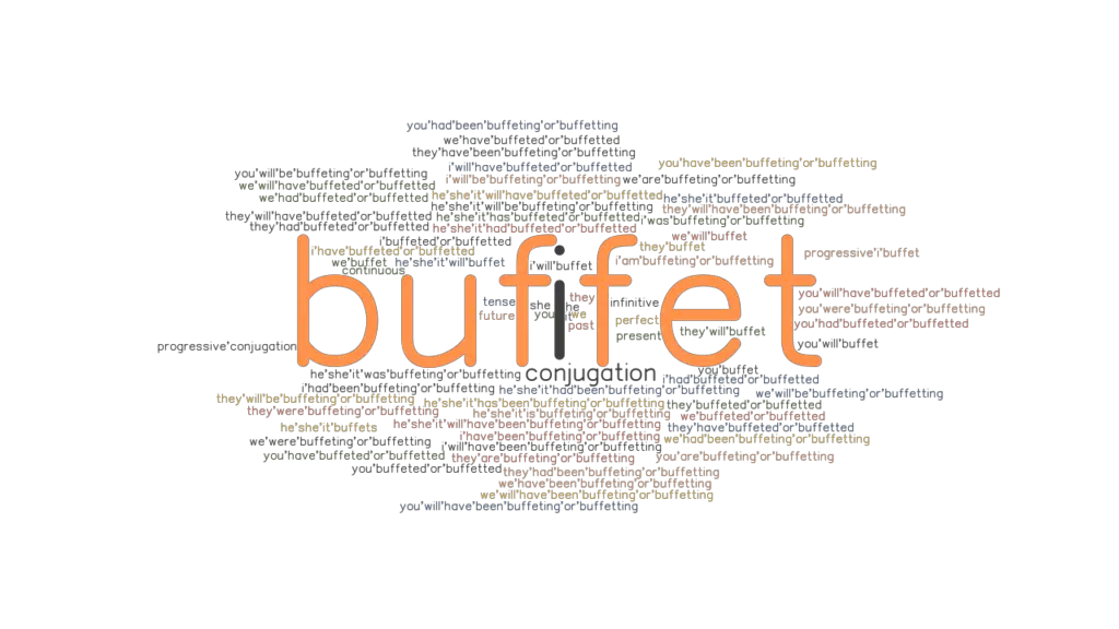 Buffet Past Tense Verb Forms, Conjugate BUFFET
