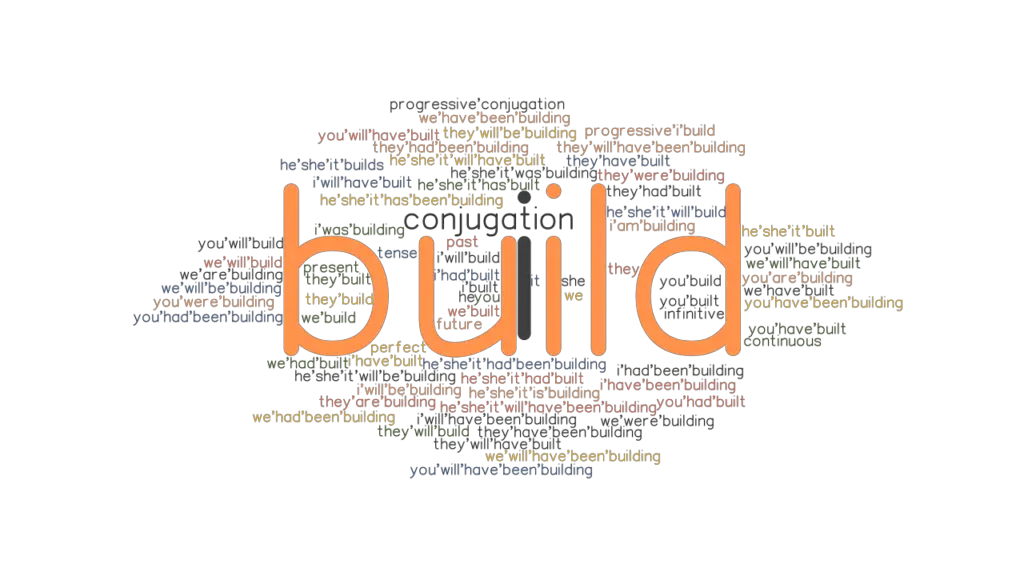 build-past-tense-verb-forms-conjugate-build-grammartop