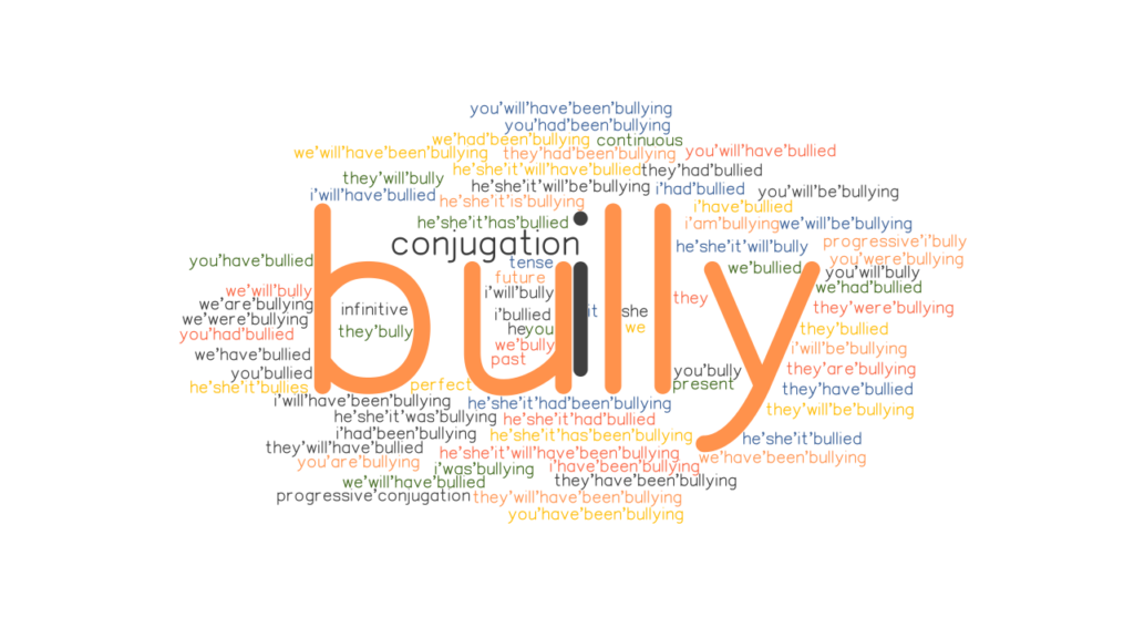 Bully Past Tense Verb Forms Conjugate Bully 9077