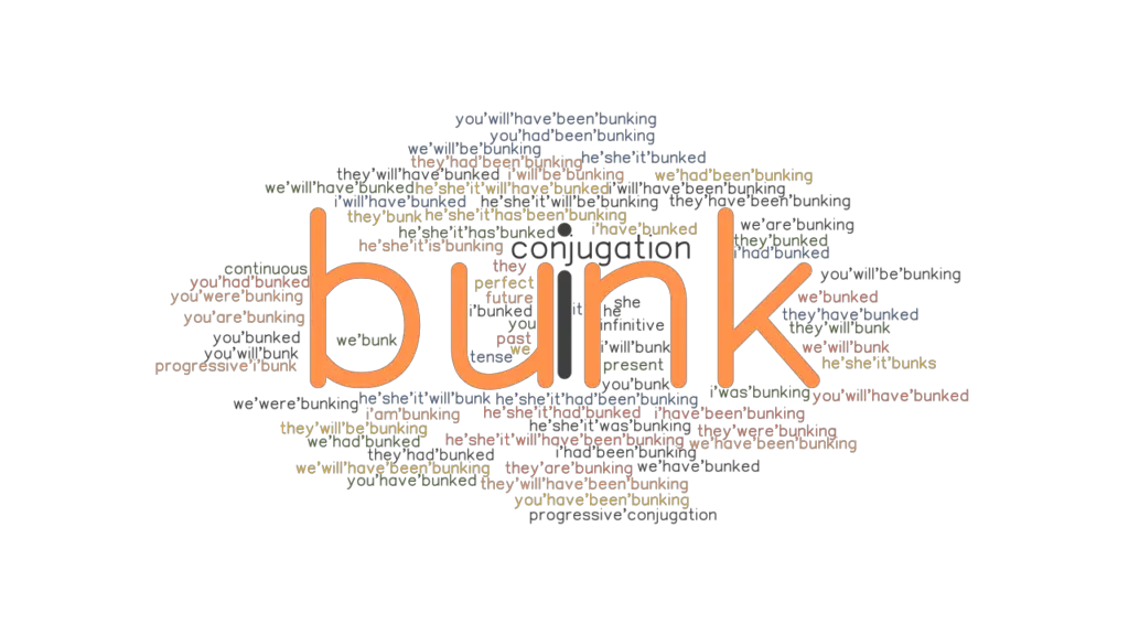 Bunk Past Tense Verb Forms, Conjugate BUNK