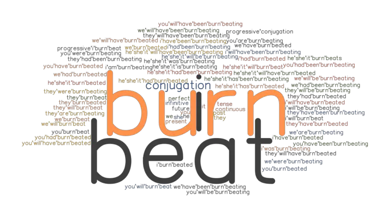 burn-beat-past-tense-verb-forms-conjugate-burn-beat-grammartop