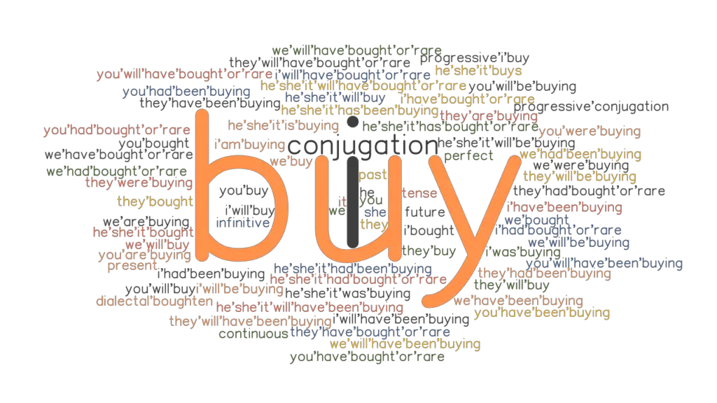 buy-past-tense-verb-forms-conjugate-buy-grammartop