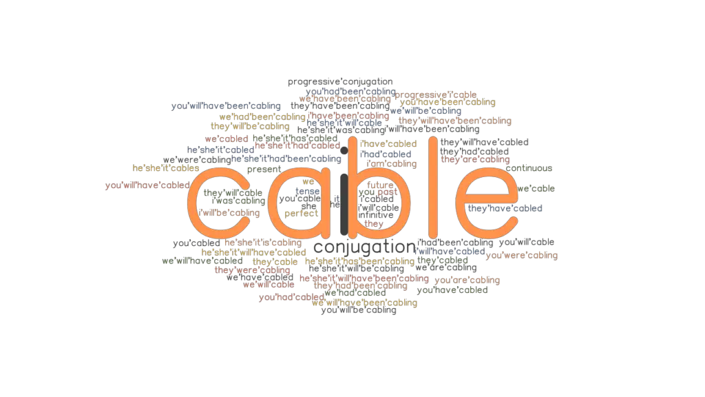 Cable Past Tense Verb Forms, Conjugate CABLE