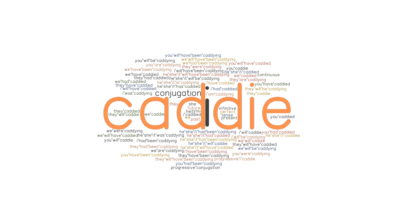 Caddie Past Tense: Verb Forms, Conjugate CADDIE - GrammarTOP.com