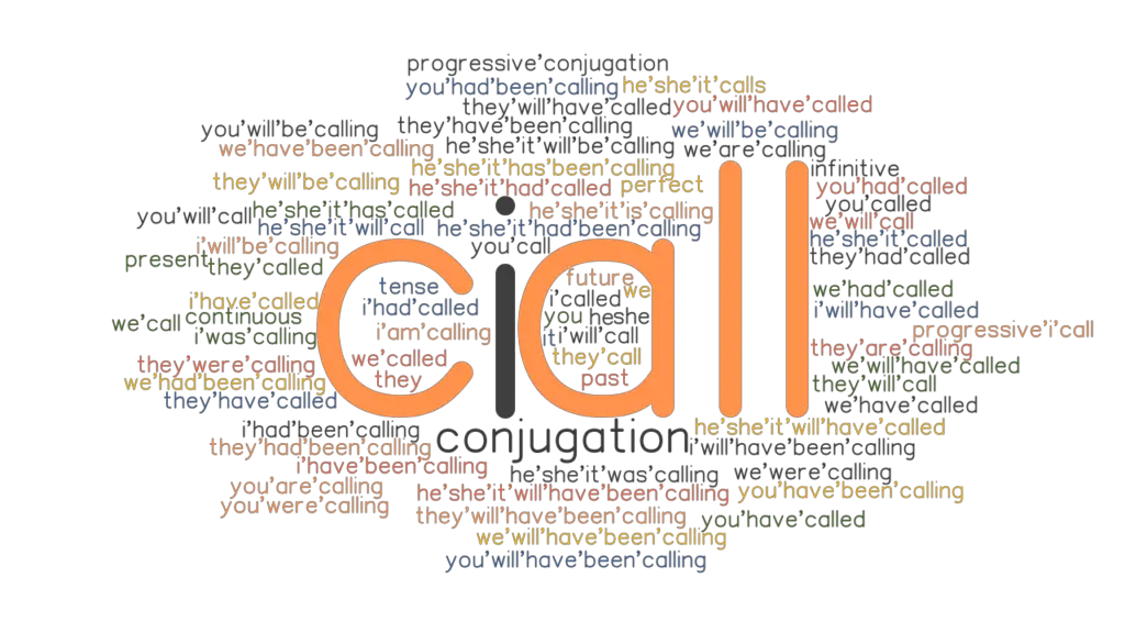 call-past-tense-verb-forms-conjugate-call-grammartop