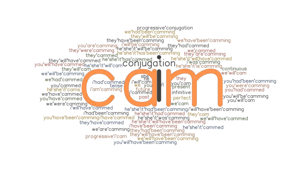 Cam Past Tense Verb Forms, Conjugate CAM