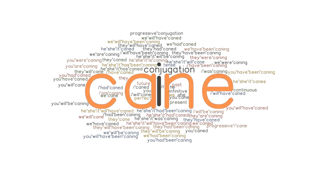 cane-past-tense-verb-forms-conjugate-cane-grammartop