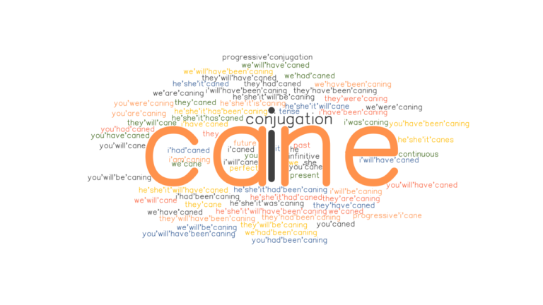 cane-past-tense-verb-forms-conjugate-cane-grammartop