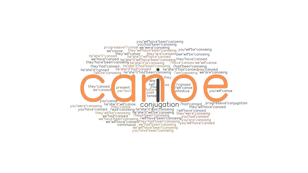Canoe Past Tense Verb Forms, Conjugate CANOE