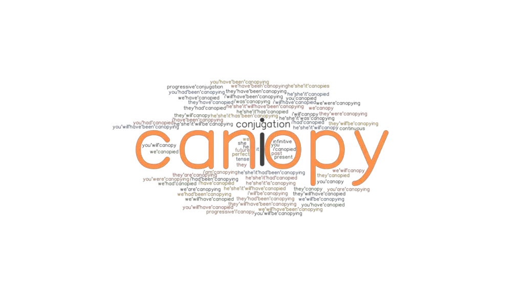 Canopy Past Tense Verb Forms, Conjugate CANOPY