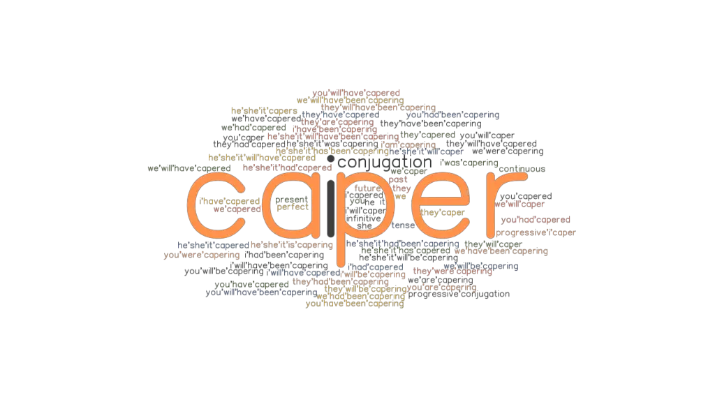 Caper Past Tense Verb Forms, Conjugate CAPER