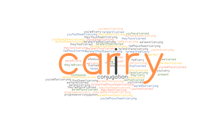 carry-past-tense-verb-forms-conjugate-carry-grammartop