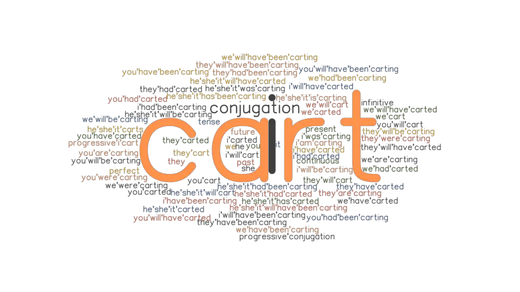 Cart Past Tense Verb Forms, Conjugate CART