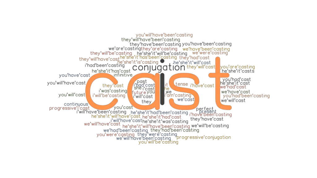 Cast Past Tense Verb Forms, Conjugate CAST