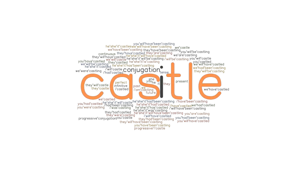 castle-past-tense-verb-forms-conjugate-castle-grammartop