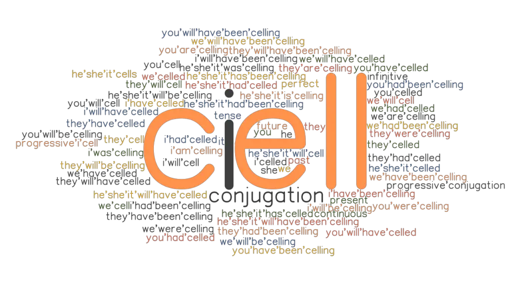 Cell Past Tense Verb Forms, Conjugate CELL