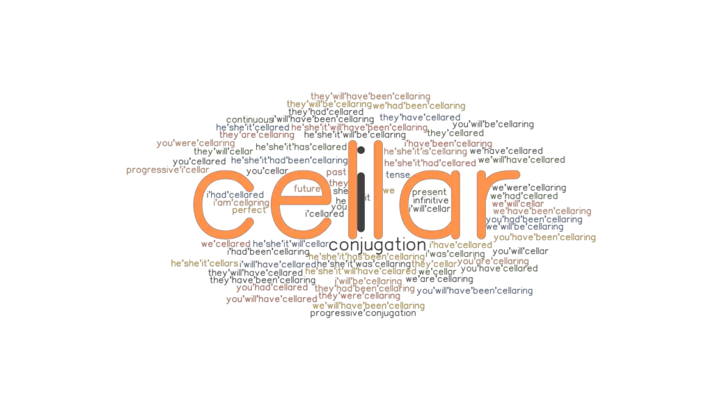 Cellar Past Tense Verb Forms, Conjugate CELLAR