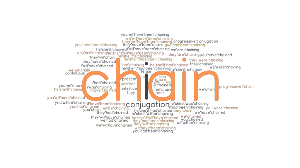 Chain Past Tense Verb Forms, Conjugate CHAIN