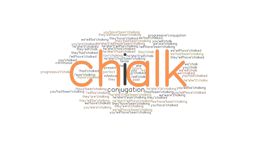 Chalk Past Tense Verb Forms, Conjugate CHALK