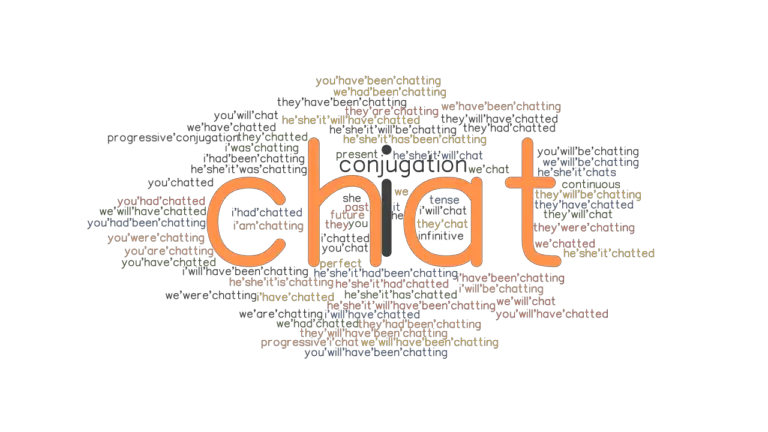 chat-past-tense-verb-forms-conjugate-chat-grammartop