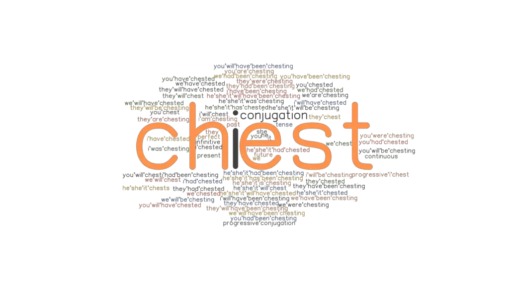 Chest Past Tense Verb Forms, Conjugate CHEST