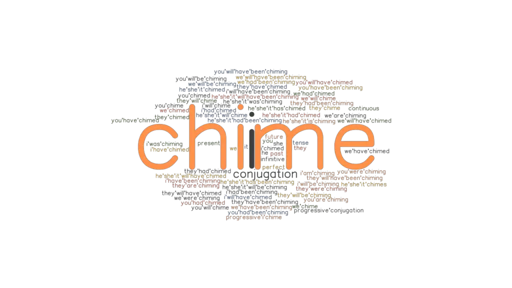 Chime Past Tense Verb Forms, Conjugate CHIME