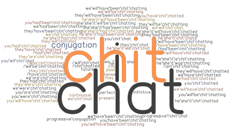 chit-chat-past-tense-verb-forms-conjugate-chit-chat-grammartop