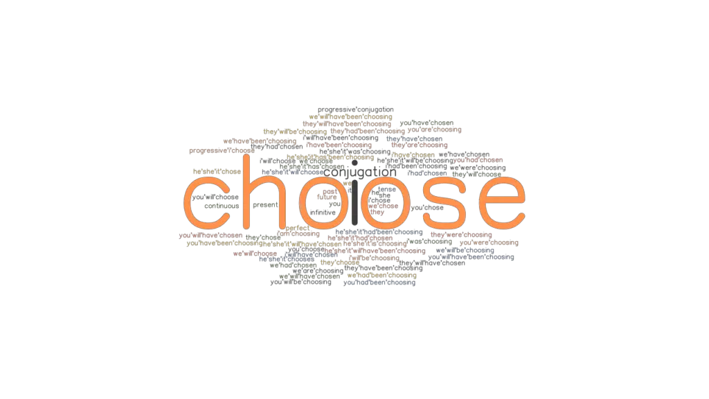 Choose Past Tense: Verb Forms, Conjugate CHOOSE - GrammarTOP.com