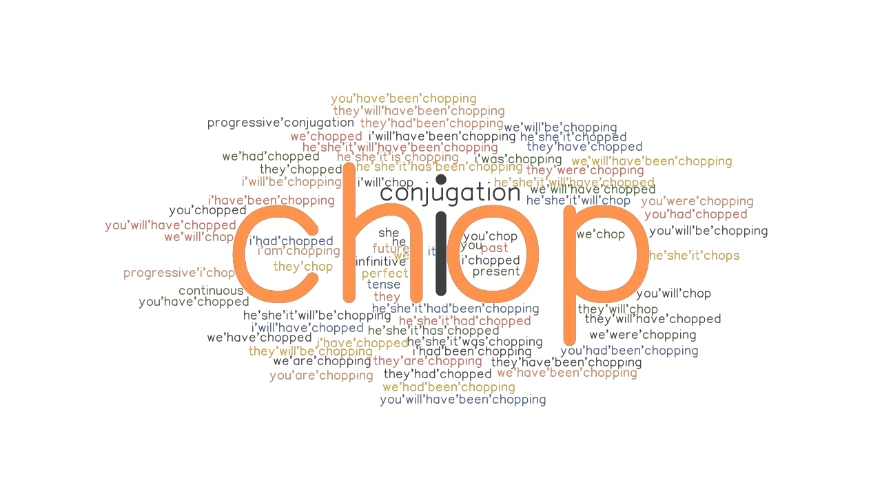 Chop Past Tense Verb Forms Conjugate CHOP GrammarTOP