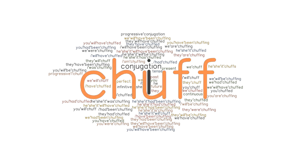 Chuff Past Tense Verb Forms, Conjugate CHUFF