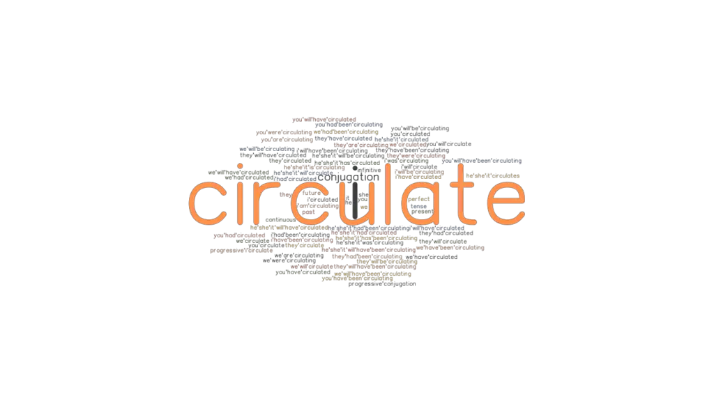 Circulate Past Tense Verb Forms, Conjugate CIRCULATE