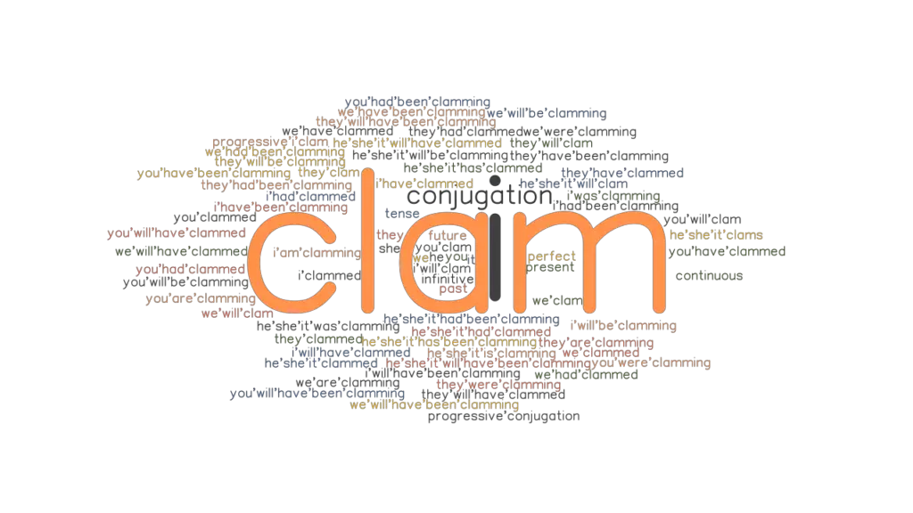 Clam Past Tense Verb Forms, Conjugate CLAM