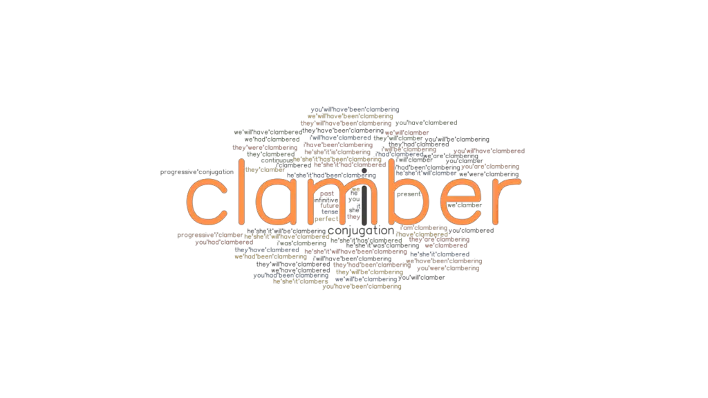 clamber-past-tense-verb-forms-conjugate-clamber-grammartop