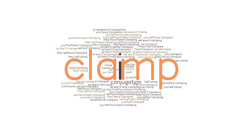 Clamp Past Tense Verb Forms, Conjugate CLAMP