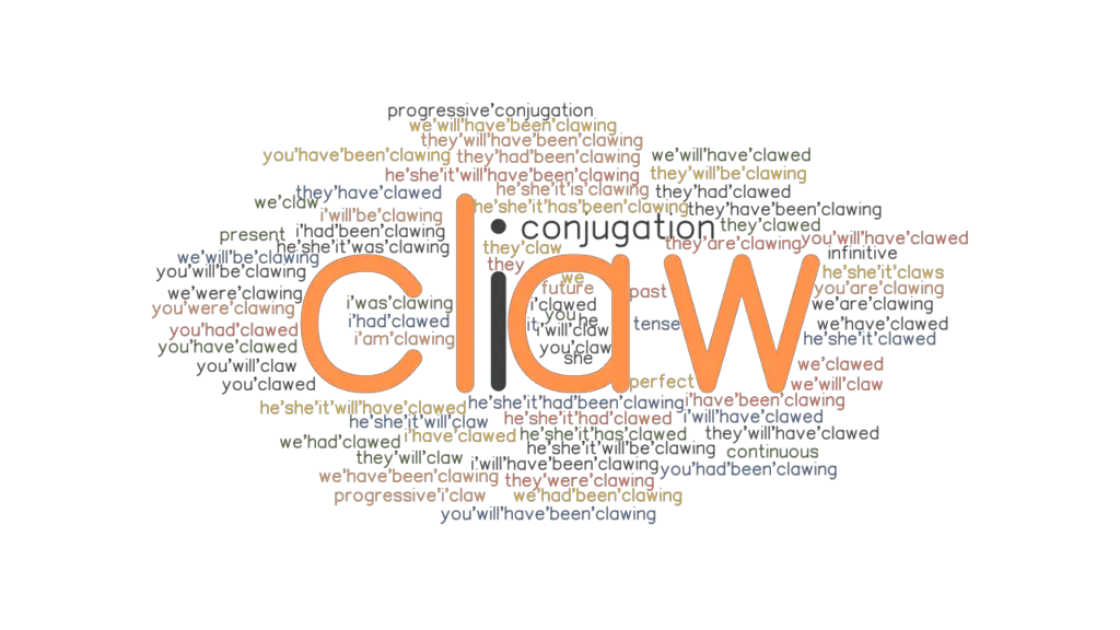 Claw Past Tense Verb Forms, Conjugate CLAW