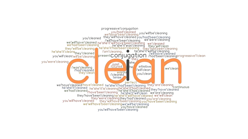 clean-past-tense-verb-forms-conjugate-clean-grammartop