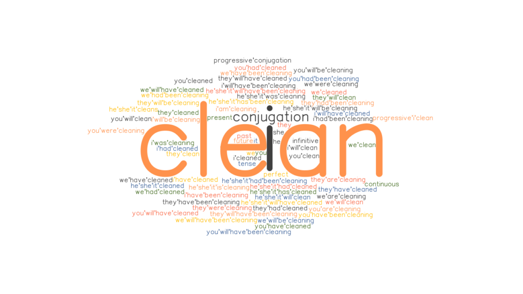 Clean Past Tense Verb Forms Conjugate CLEAN GrammarTOP