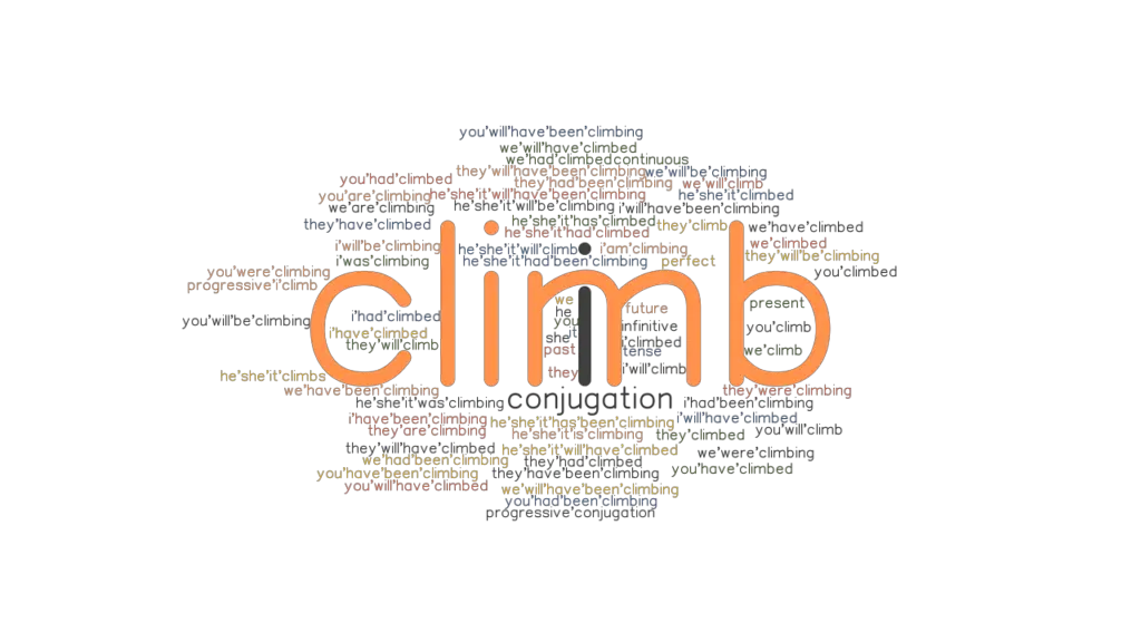 climb-past-tense-verb-forms-conjugate-climb-grammartop