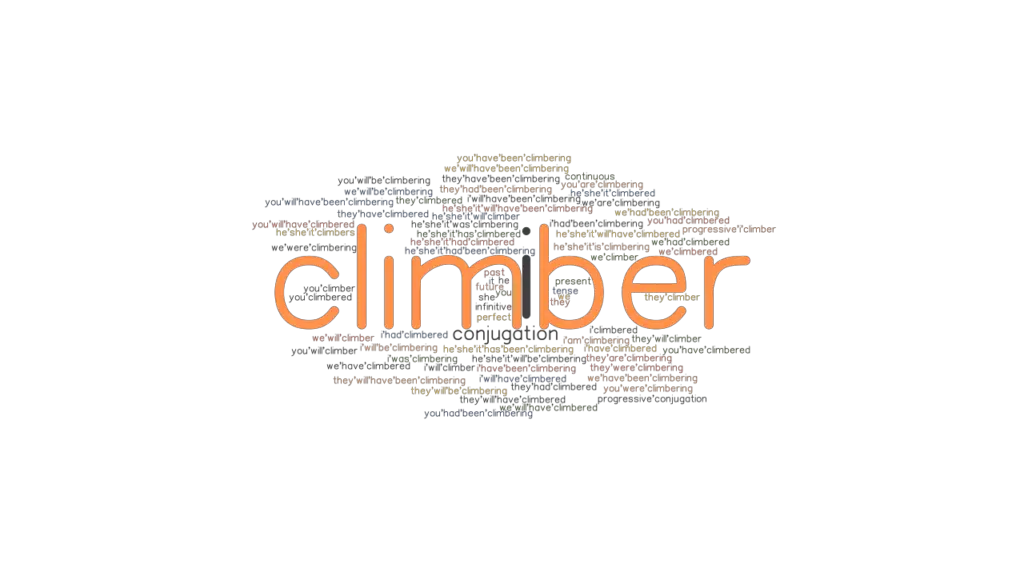 Climber Past Tense Verb Forms, Conjugate CLIMBER