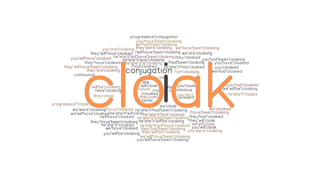 Cloak Past Tense Verb Forms, Conjugate CLOAK