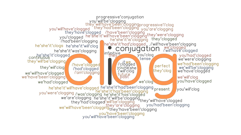 Clog Past Tense Verb Forms, Conjugate CLOG