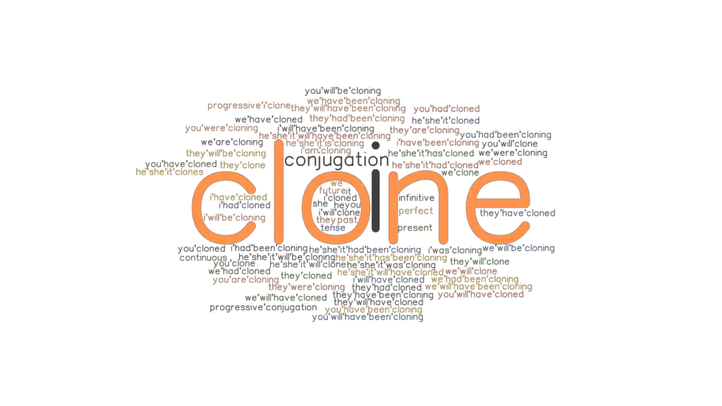 Clone Past Tense Verb Forms Conjugate CLONE GrammarTOP