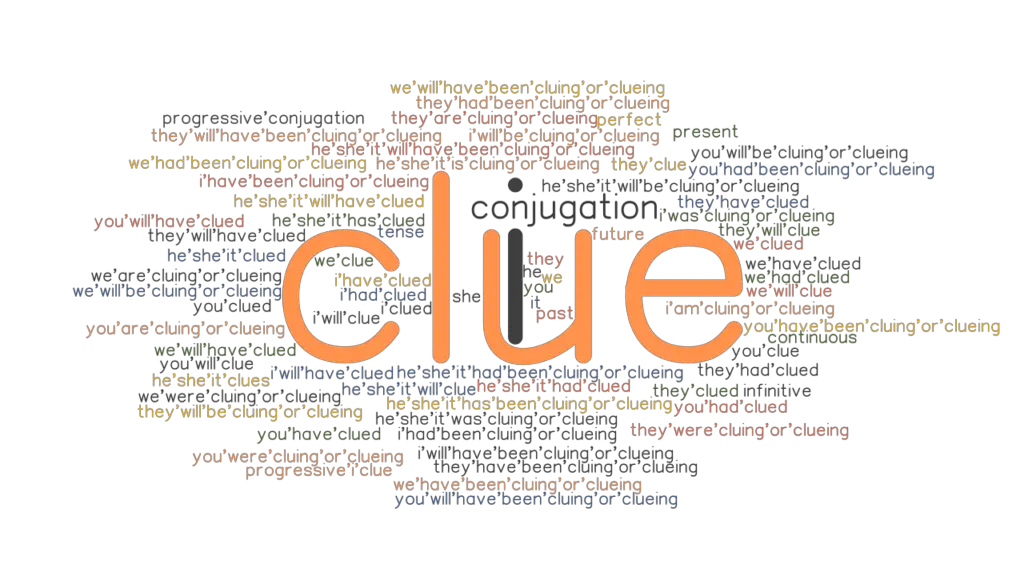 Clue Past Tense Verb Forms Conjugate CLUE GrammarTOP