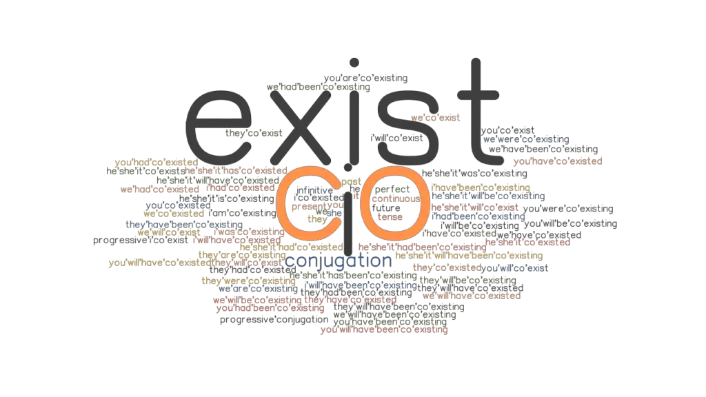 Coexist Past Tense Verb Forms, Conjugate COEXIST