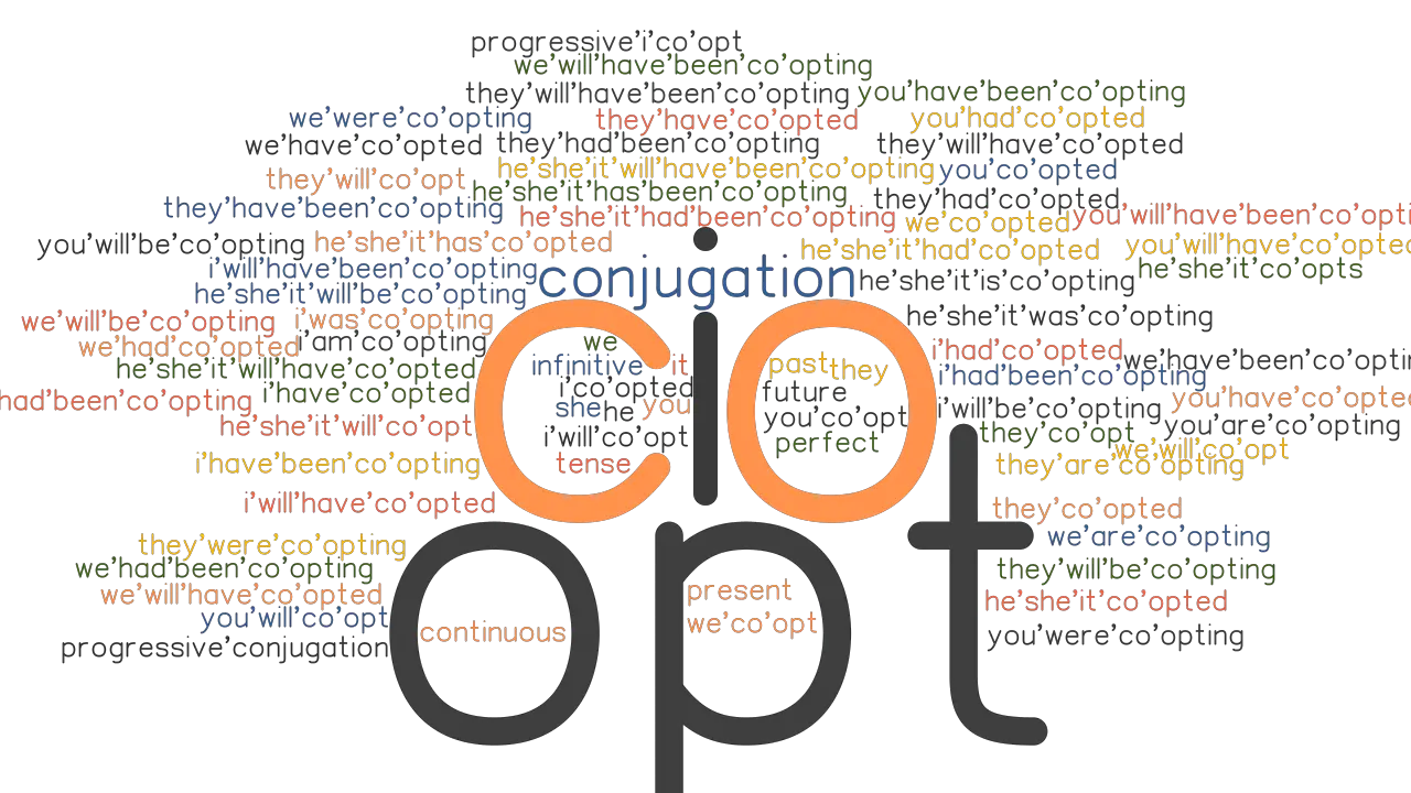 Co opt Past Tense Verb Forms Conjugate CO OPT GrammarTOP