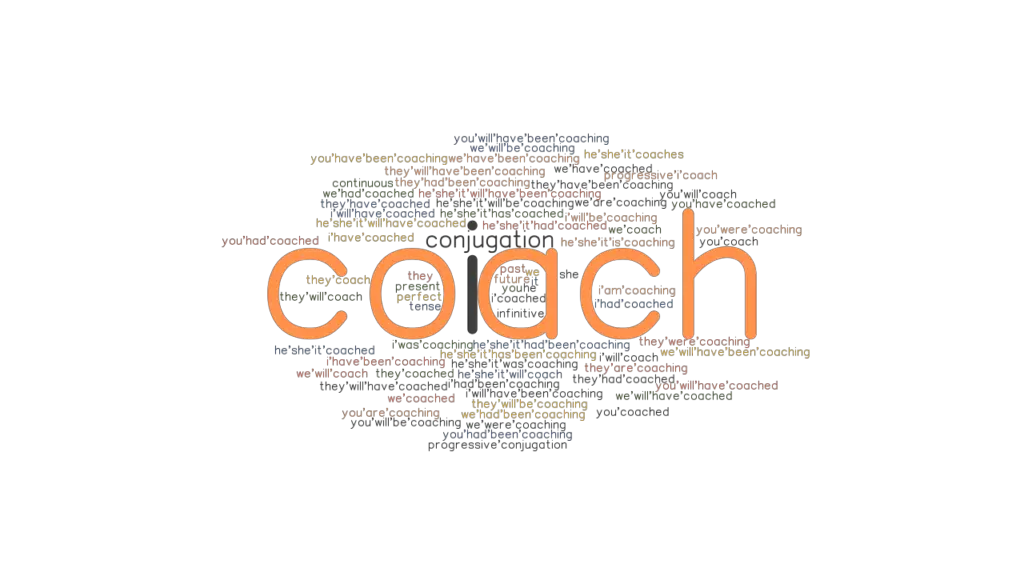 Coach Past Tense Verb Forms, Conjugate COACH